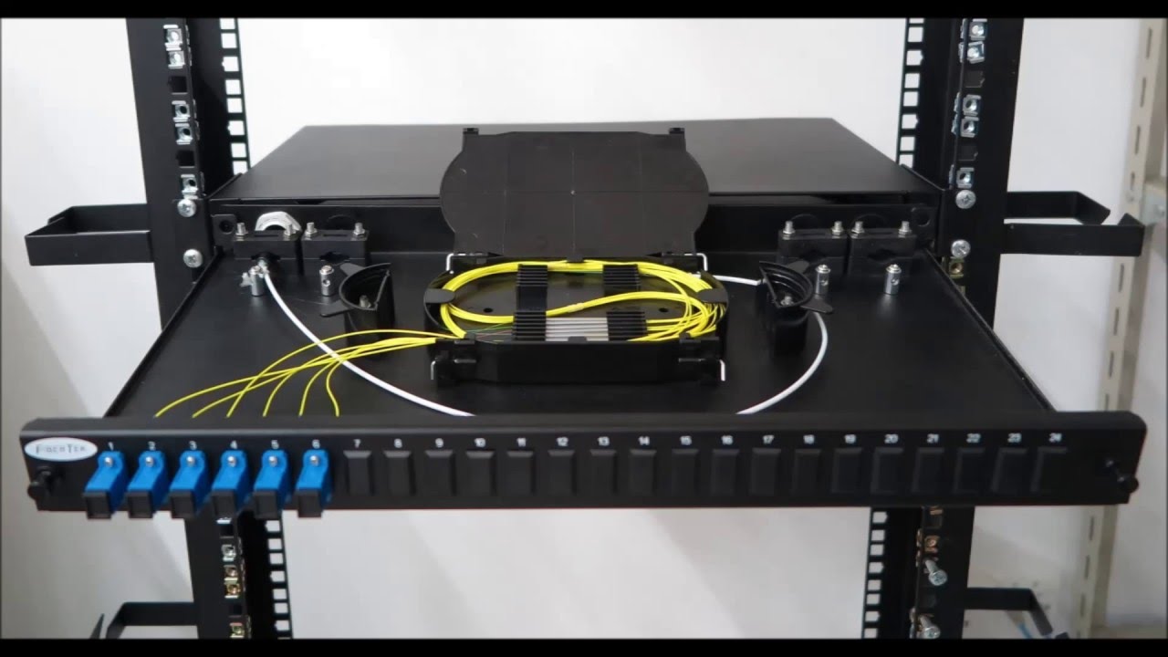 What Is A Fiber Optic Patch Panel