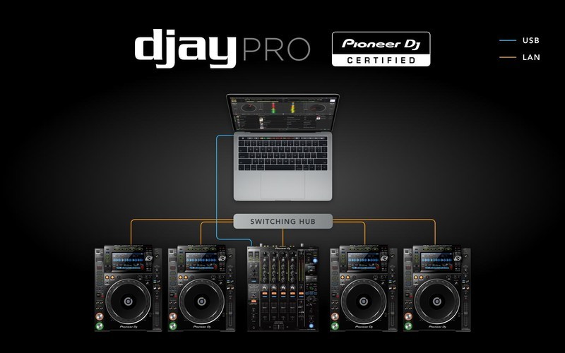 Djay pro controller